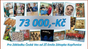 Projekt POMÁHÁME skončil